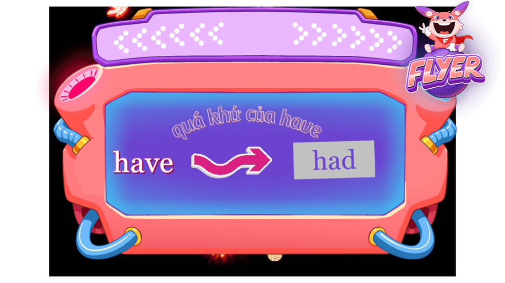 Quá khứ của “have” là gì? Cách dùng quá khứ của “have” đầy đủ nhất kèm bài tập và đáp án chi tiết