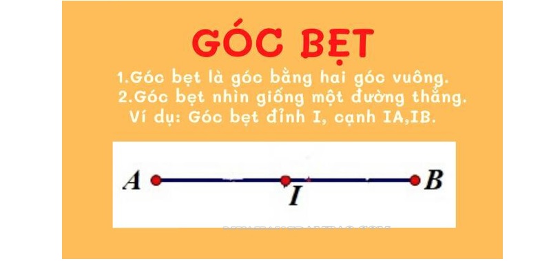 Góc bẹt là gì? Tất cả kiến thức cơ bản về góc bẹt đầy đủ chi tiết