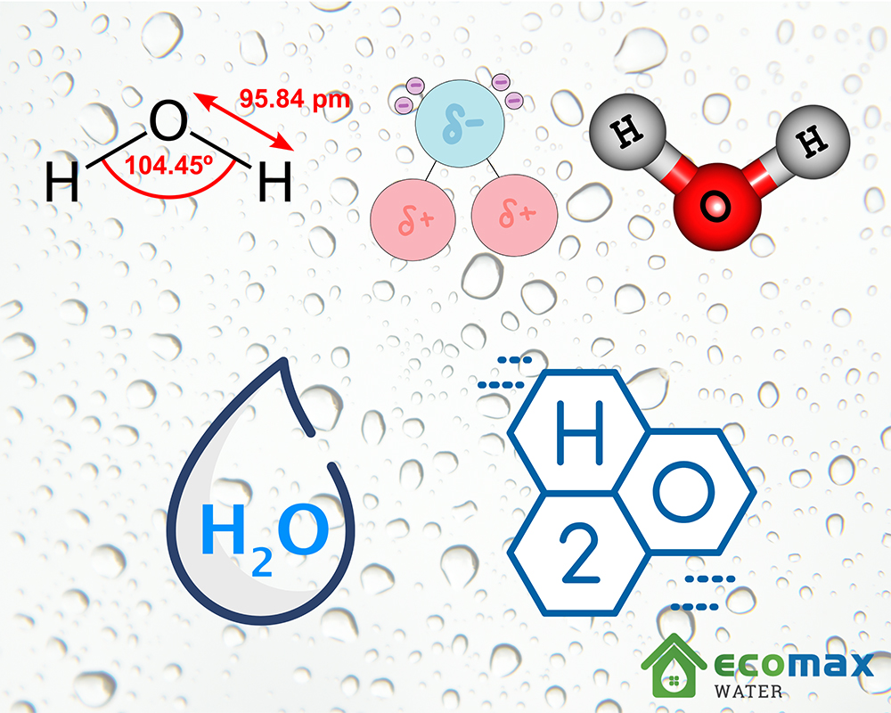 H2O là gì? Cấu Tạo và Tính Chất hoá học của nước, phân loại nước sinh hoạt như nào?