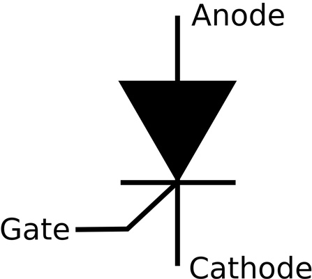 Thyristor (Tirixto) là gì? Cấu tạo và công dụng của Tirixto