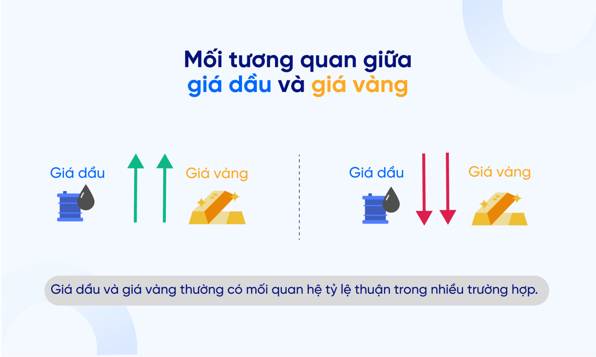 Vàng 24K là gì? Có nên đầu tư? So sánh vàng 24K, 9999, 18K, 14K, 10K