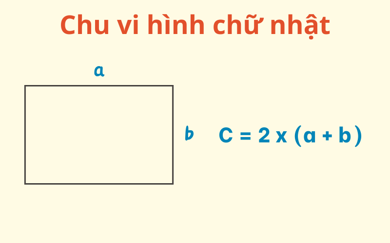 Công thức tính chu vi hình chữ nhật dễ hiểu, kèm ví dụ chi tiết