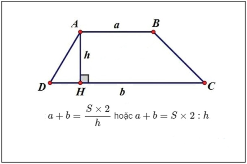 Hình thang vuông: Khái niệm, tính chất, dấu hiệu nhận biết & các công thức tính