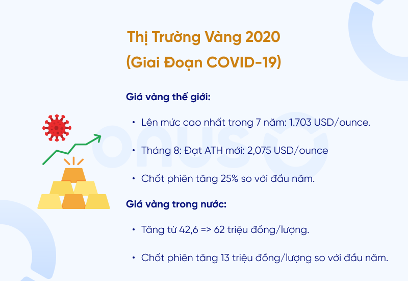 Vàng 24K là gì? Có nên đầu tư? So sánh vàng 24K, 9999, 18K, 14K, 10K