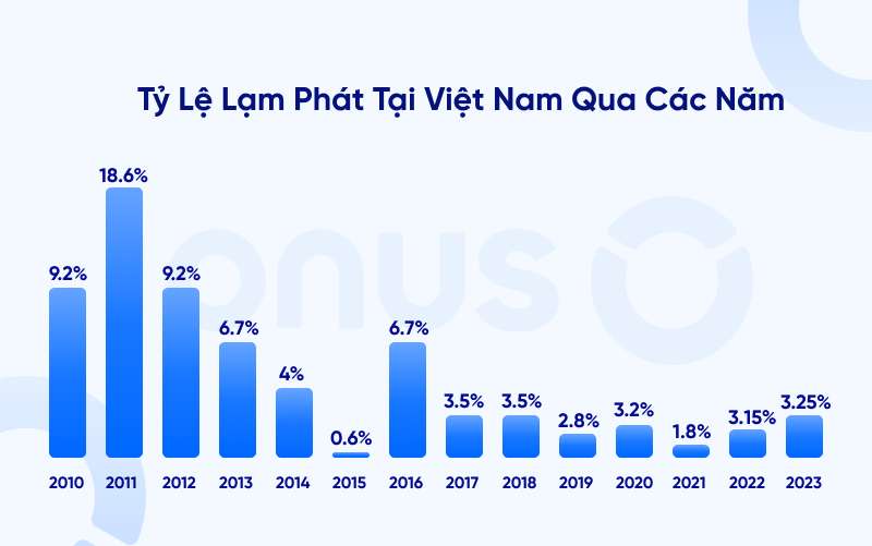 Vàng 24K là gì? Có nên đầu tư? So sánh vàng 24K, 9999, 18K, 14K, 10K