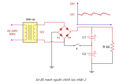 Mạch chỉnh lưu và ổn áp là gì? Các loại mạch phổ biến
