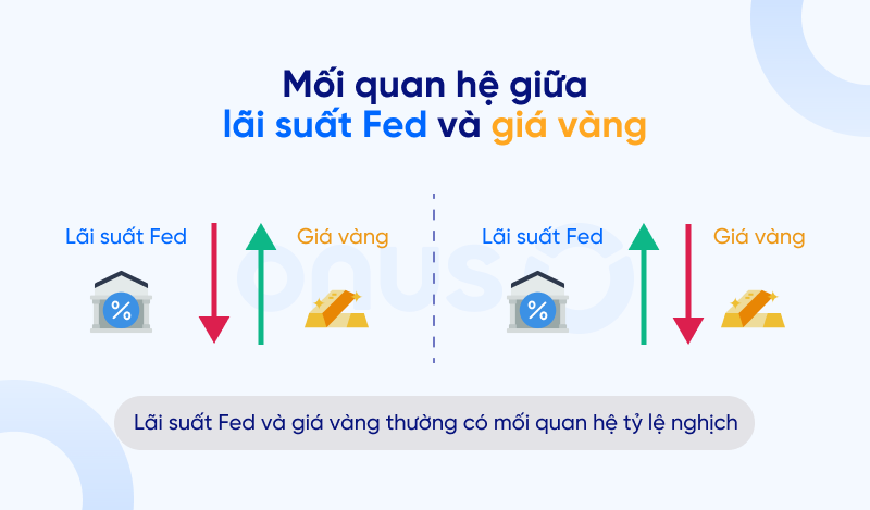 Vàng 24K là gì? Có nên đầu tư? So sánh vàng 24K, 9999, 18K, 14K, 10K