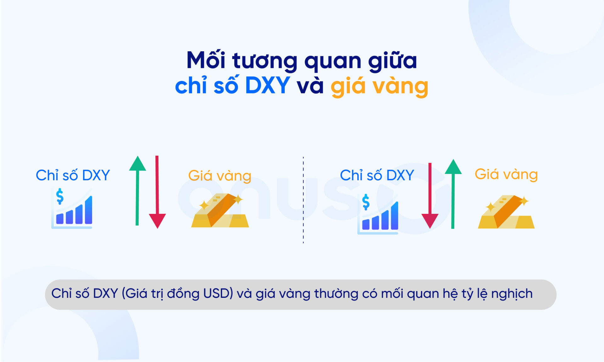 Vàng 24K là gì? Có nên đầu tư? So sánh vàng 24K, 9999, 18K, 14K, 10K