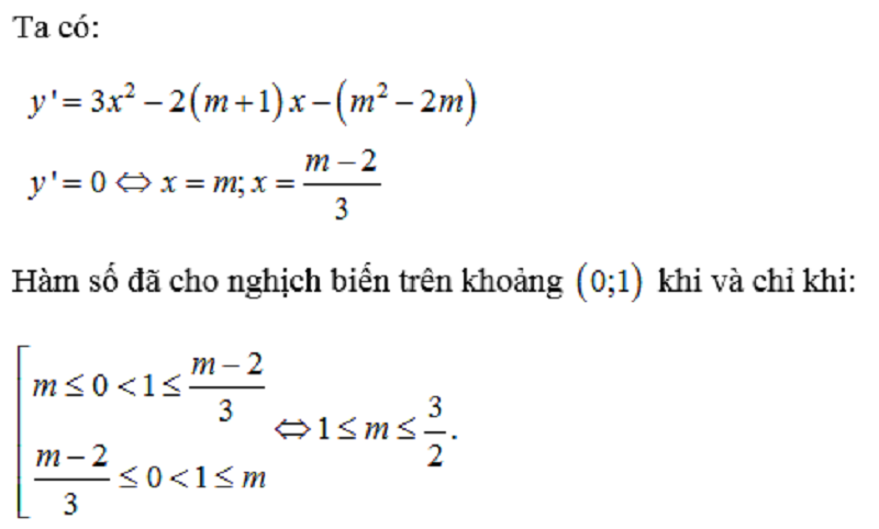 Định nghĩa hàm số đồng biến & cách giải bài tập chi tiết