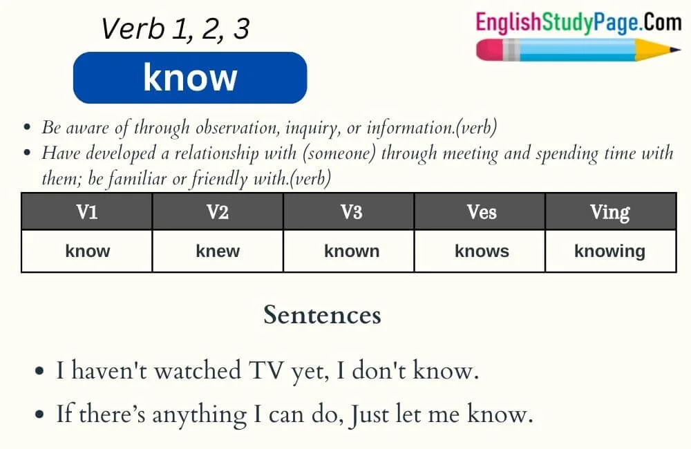 Know Verb 1 2 3, Past and Past Participle Form Tense of Know V1 V2 V3