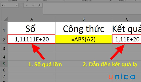 Hàm trị tuyệt đối trong excel ABS: Công thức, cách dùng và lỗi thường gặp