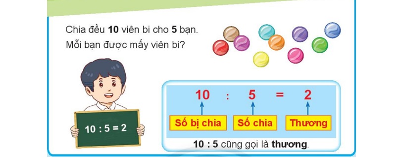 Phép chia là gì? Tổng hợp kiến thức cơ bản nhất trong phép chia