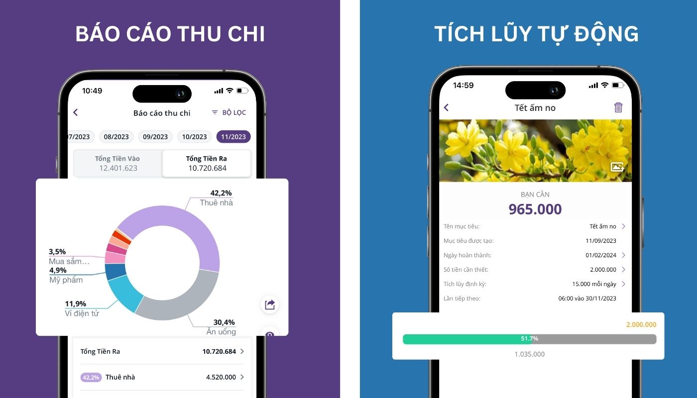 Top 10 app quản lý chi tiêu miễn phí tốt nhất (2025 cập nhật)