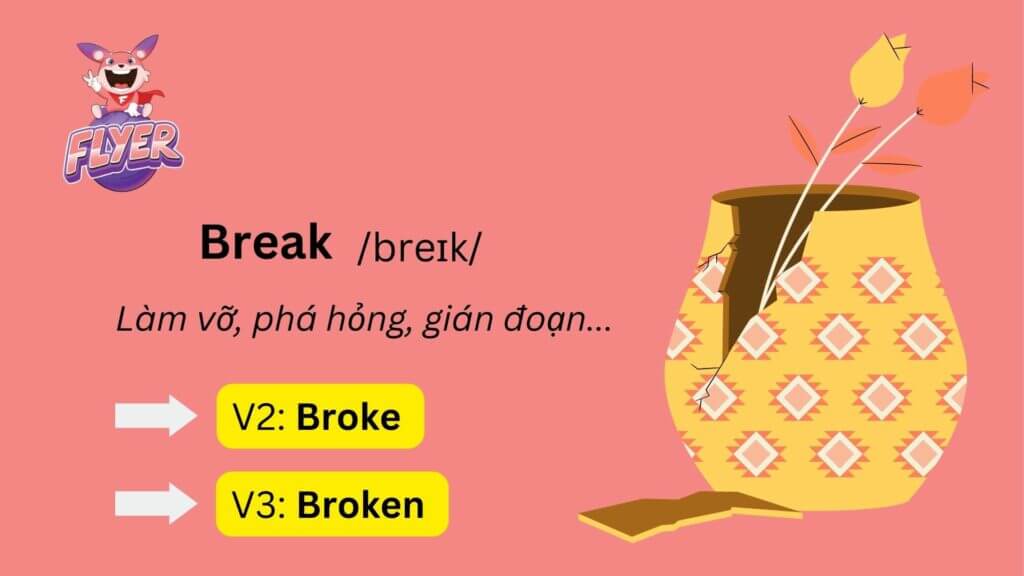 Quá khứ của “break” là gì? Cụ thể các cách chia động từ “break” ở dạng quá khứ 