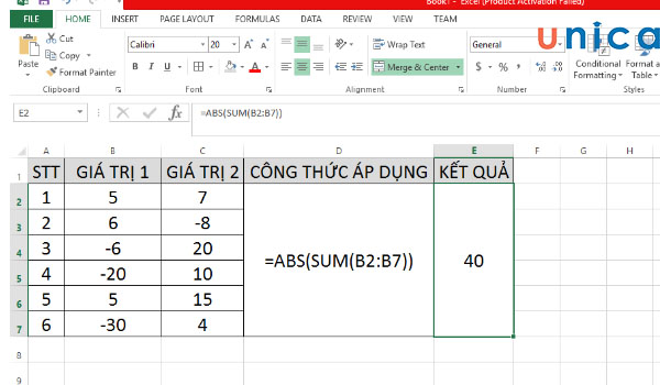 Hàm trị tuyệt đối trong excel ABS: Công thức, cách dùng và lỗi thường gặp