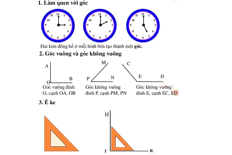 Tất tần tật kiến thức về góc vuông trong toán hình học đầy đủ chi tiết nhất