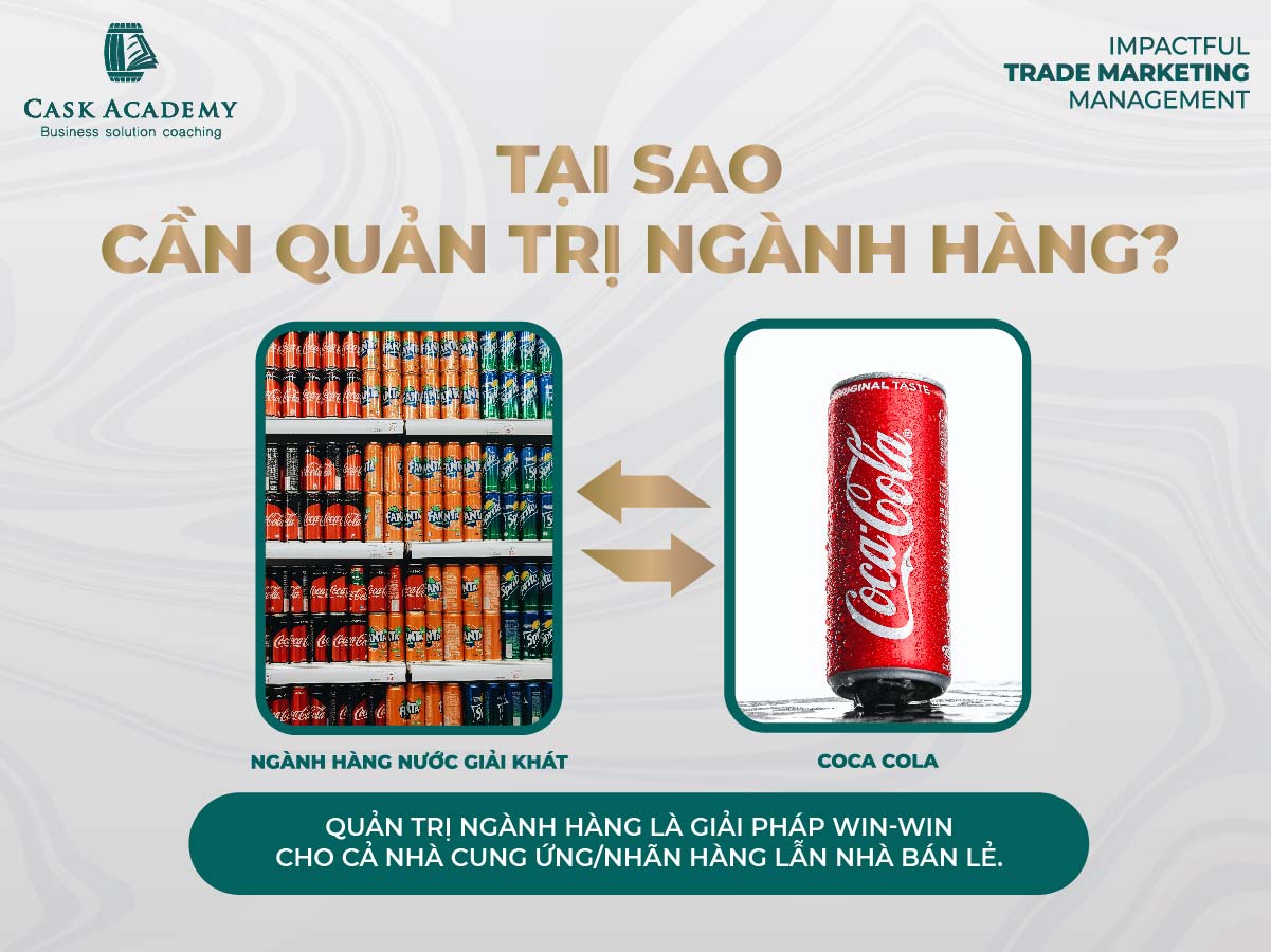 Thuật ngữ Trade thông dụng: Kiến thức căn bản - Nền tảng thành công