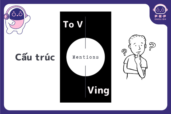 Mention to v hay ving - 8 cấu trúc ngữ pháp với mention