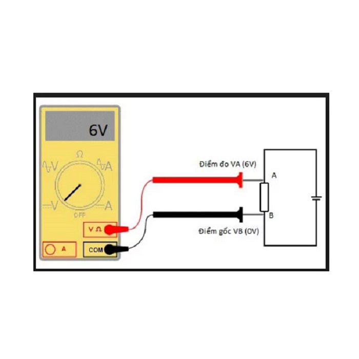 Điện áp định mức là gì? Tại sao cần quan tâm đến điện áp định mức?