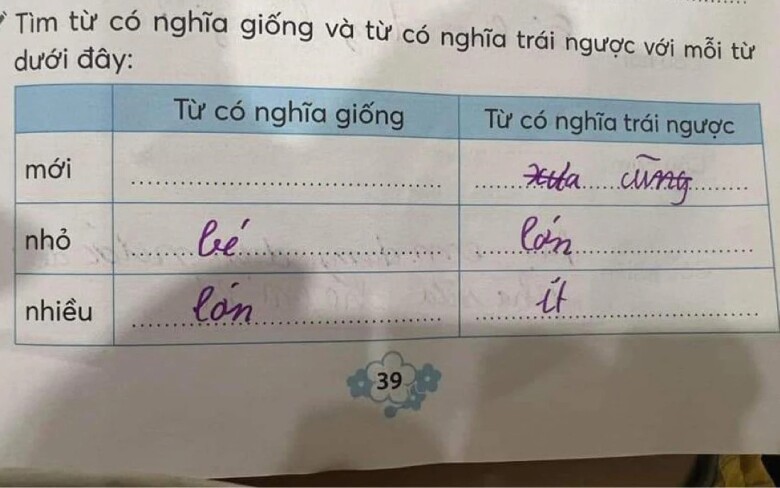 Câu hỏi tiểu học: Đồng nghĩa với