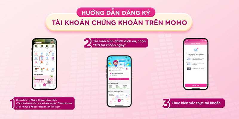 Hướng dẫn mở tài khoản chứng khoán online cho người mới bắt đầu