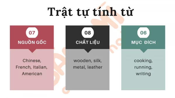 Trật tự tính từ trong tiếng Anh