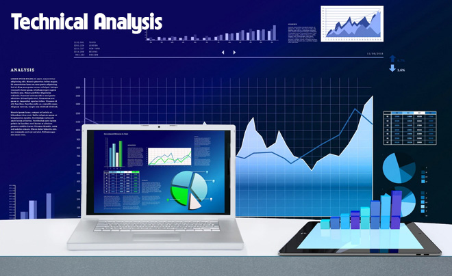 Phân tích kỹ thuật là gì? Ứng dụng phân tích kỹ thuật trong đầu tư chứng khoán