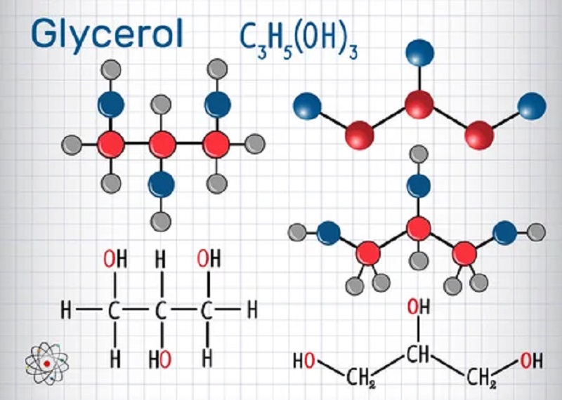 Glixerol - Những tính chất đặc trưng và ứng dụng của nó trong đời sống