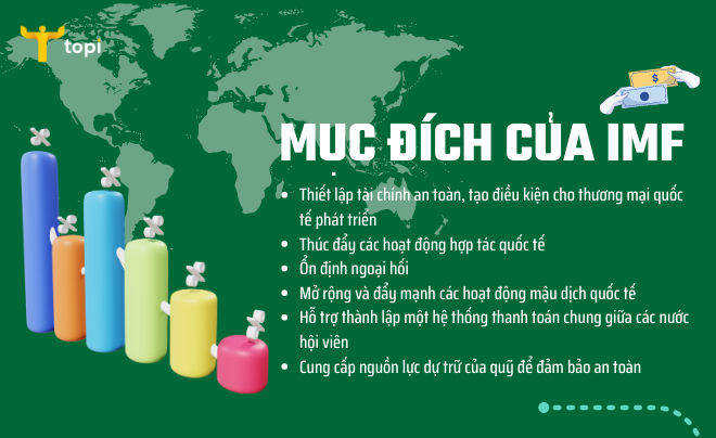 IMF là gì? Mục đích và cách thức hoạt động của quỹ tiền tệ quốc tế