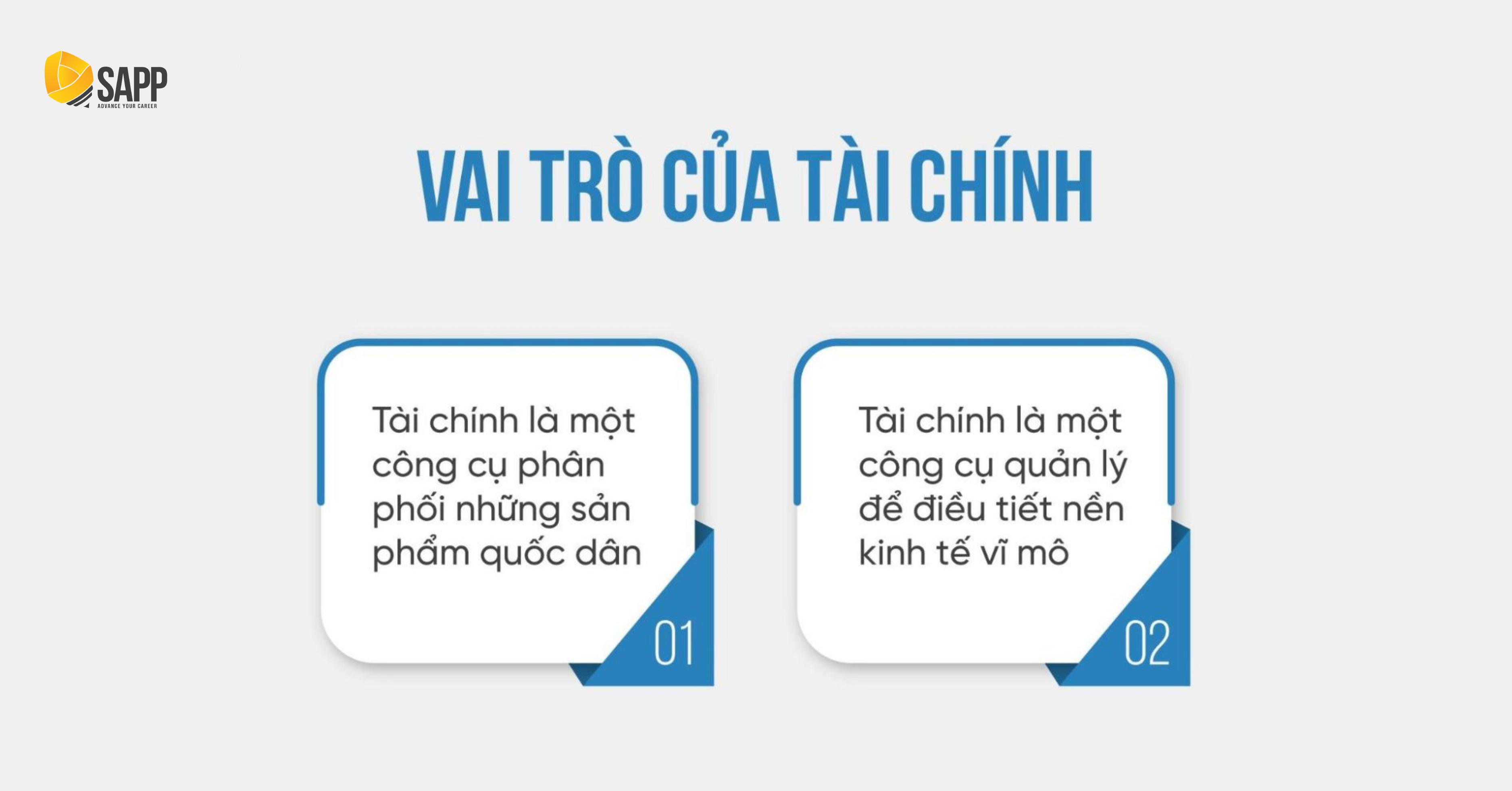 Tài chính là gì? Tài chính chỉ đơn giản là “tiền” không?