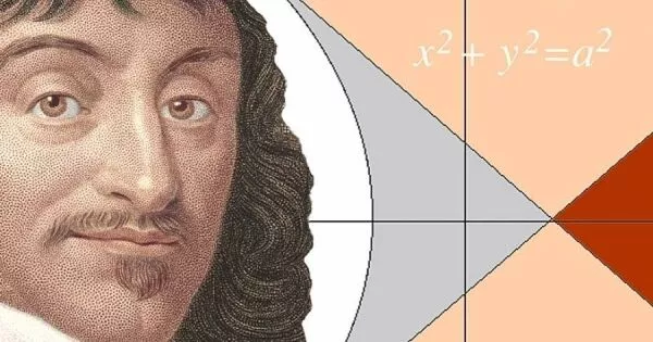 Hệ trục tọa độ Descartes và ứng dụng trong công nghiệp