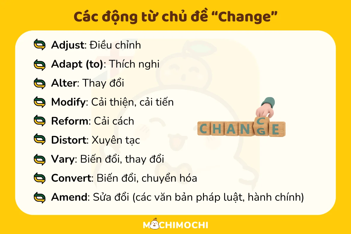 Change là gì? Từ vựng tiếng Anh mô tả sự thay đổi có thể thay thế cho “Change”