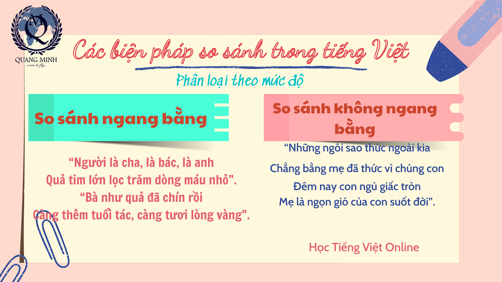 NGỮ PHÁP TIẾNG VIỆT - BIỆN PHÁP TU TỪ SO SÁNH - Du học Quang Minh