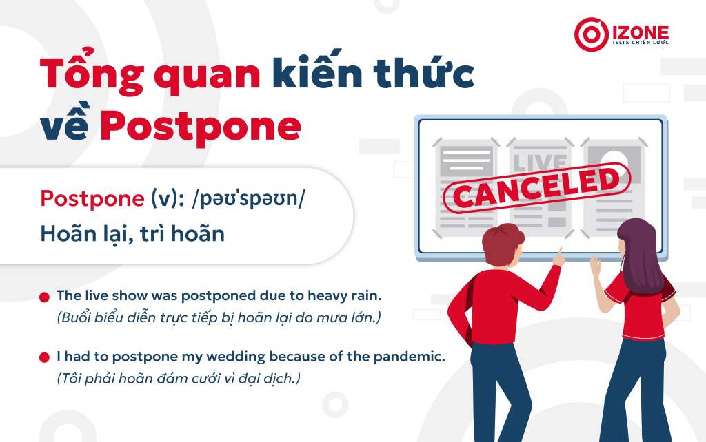 Tổng hợp kiến thức về cấu trúc Postpone. Phân biệt Postpone to V và V-ing