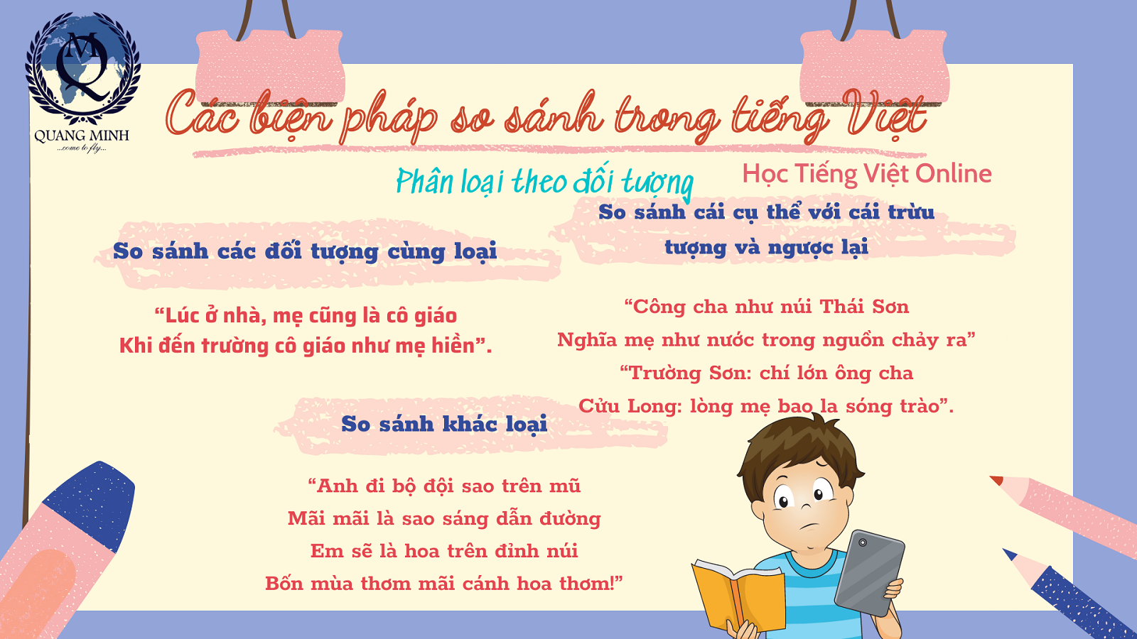 NGỮ PHÁP TIẾNG VIỆT - BIỆN PHÁP TU TỪ SO SÁNH - Du học Quang Minh