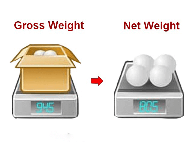 Net Weight là gì? Sự khác nhau cơ bản giữa Net Weight và Gross Weight 