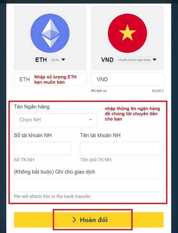 Đồng tiền Ethereum (ETH) là gì? Toàn tập về ETH