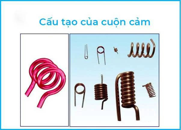 Điện cảm là gì? Cấu tạo, Phân loại, Công dụng của cuộn cảm