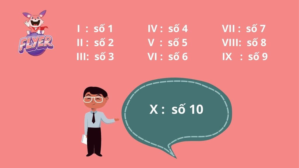 Tổng hợp toàn bộ từ tiếng Anh bắt đầu bằng chữ “x” theo từ loại [kèm ví dụ +bài tập]