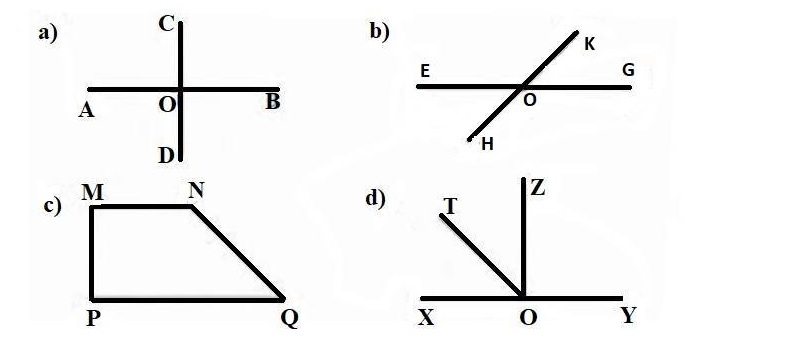 Tất tần tật kiến thức về góc vuông trong toán hình học đầy đủ chi tiết nhất