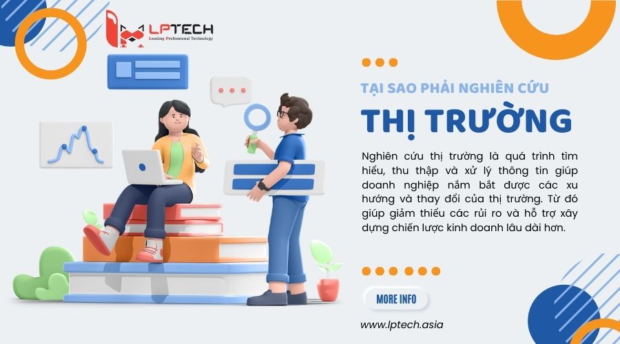 Thị trường là gì? Phân loại các hình thái của thị trường