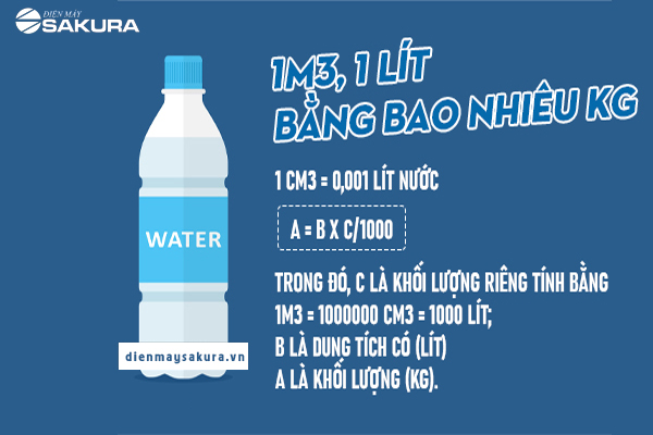 1m3 bằng bao nhiêu lít? 1 khối bằng bao nhiêu kg?