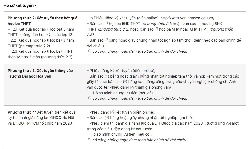 Chính sách học phí 2023 dành riêng cho tân sinh viên Hoa Sen