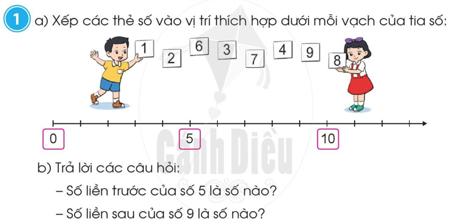 Số liền trước, số liền sau - Giải bài tập Toán lớp 2 SGK mới