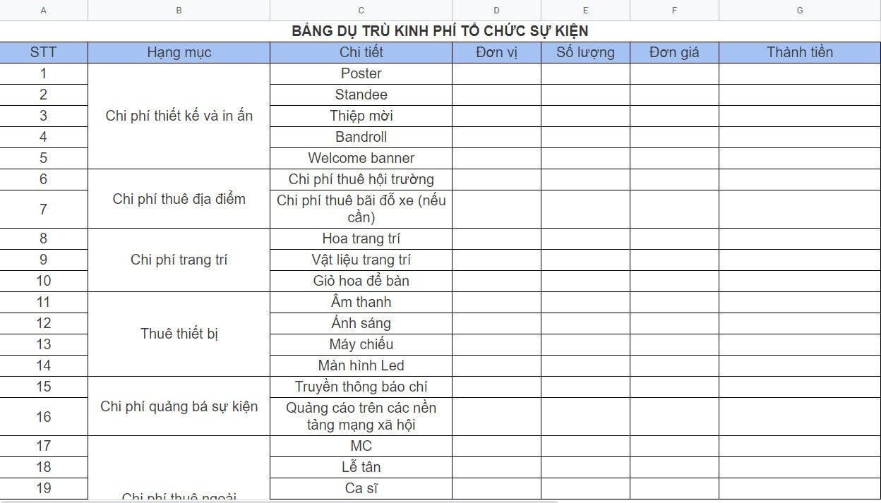 Bảng dự trù kinh phí tổ chức sự kiện