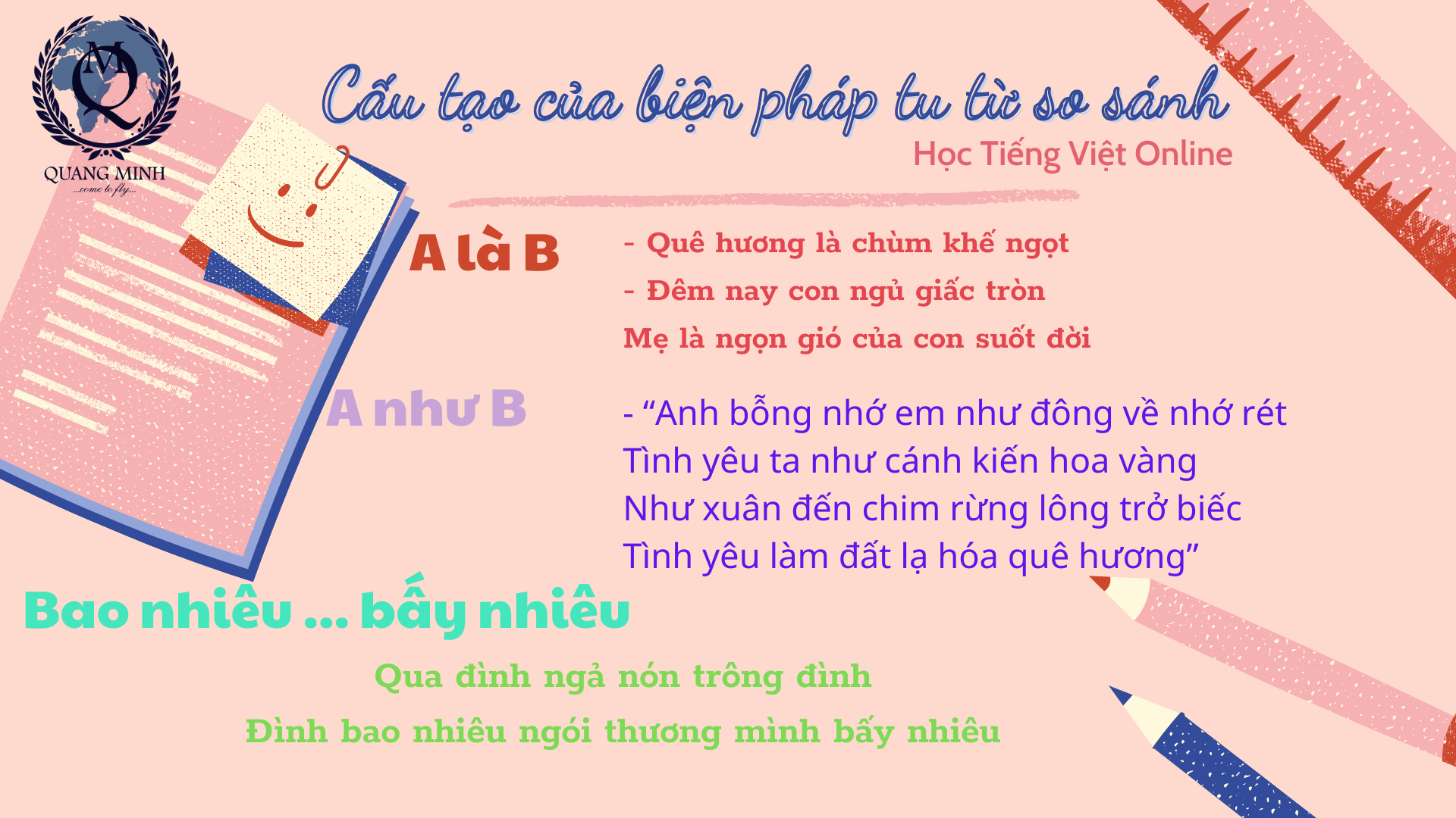 NGỮ PHÁP TIẾNG VIỆT - BIỆN PHÁP TU TỪ SO SÁNH - Du học Quang Minh