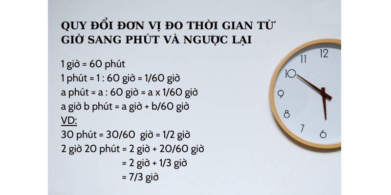 Bảng đơn vị đo thời gian - Hướng dẫn cách quy đổi & giải bài tập thời gian chi tiết