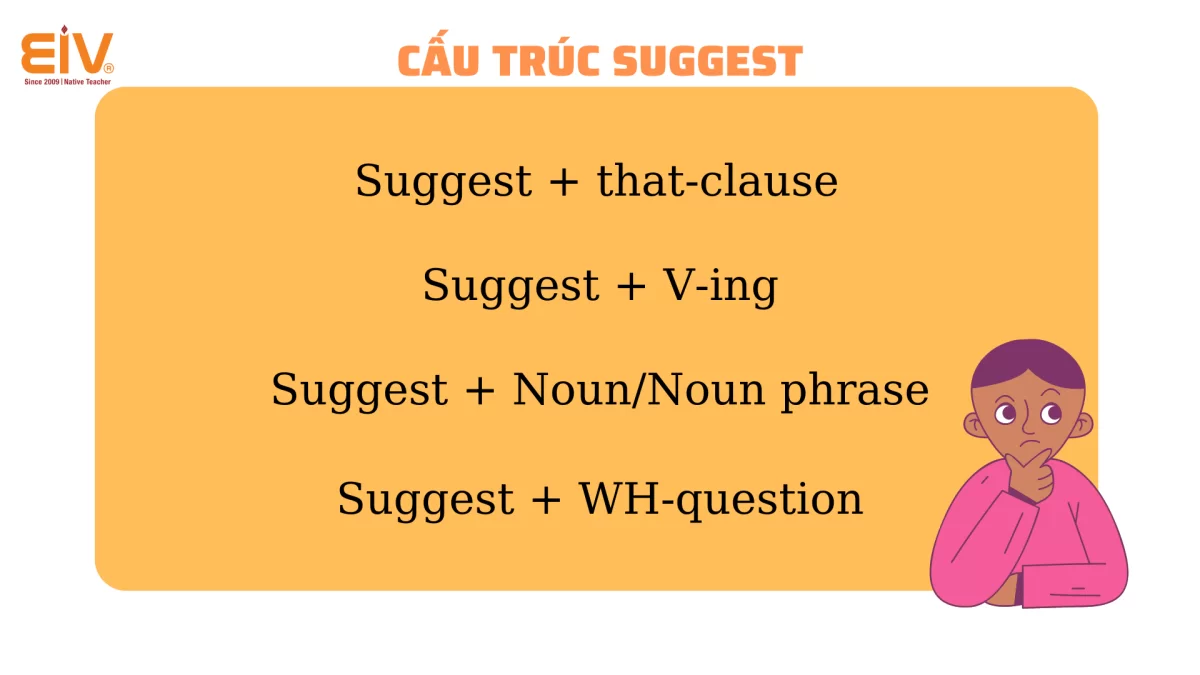 Tổng hợp cấu trúc Suggest trong tiếng Anh và cách sử dụng 