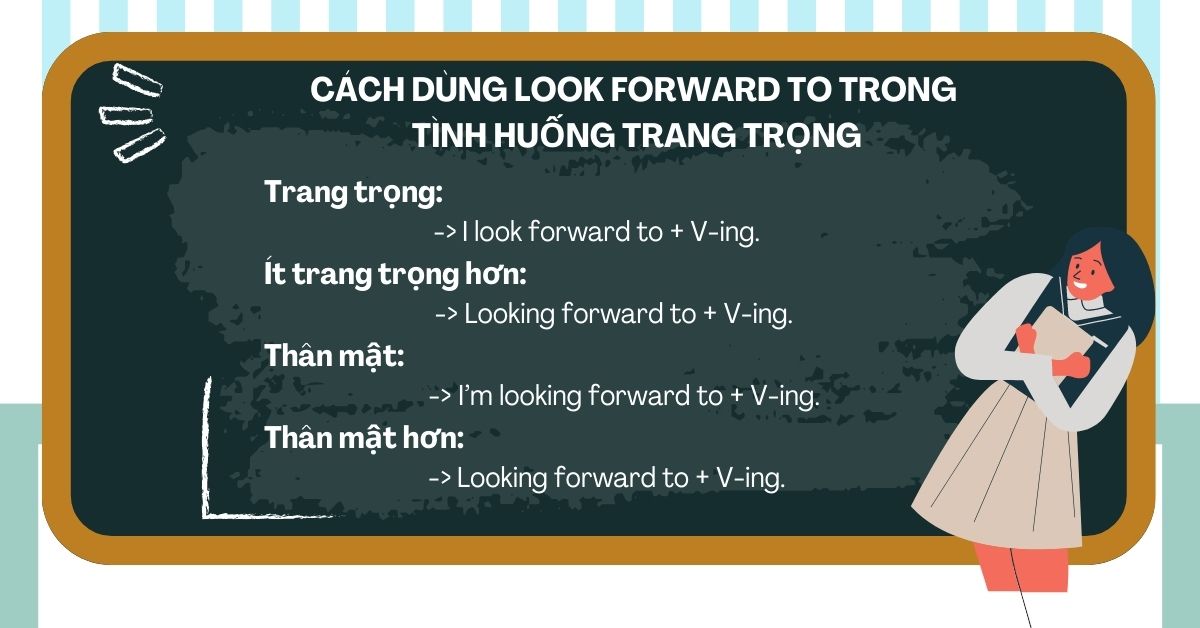 Look forward to | Cách dùng và Phân biệt với Expect, Hope & Wait