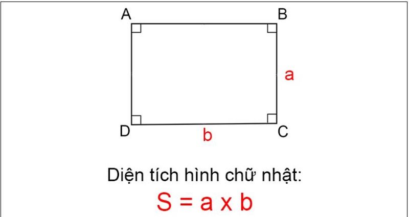 Công Thức Tính Diện Tích Hình Chữ Nhật Chi Tiết Nhất